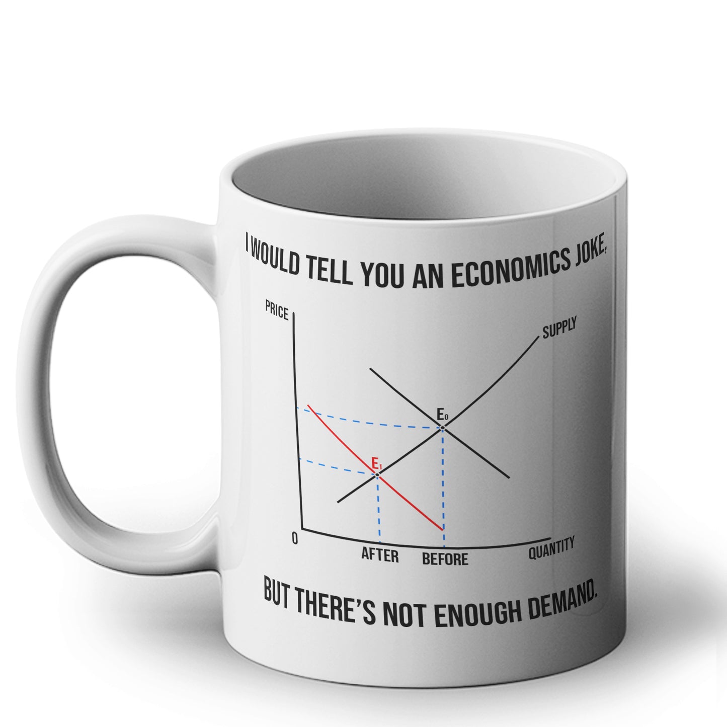 I Would Tell You An Economics Joke, But There's Not Enough Demand - Funny Economist Gift Mug