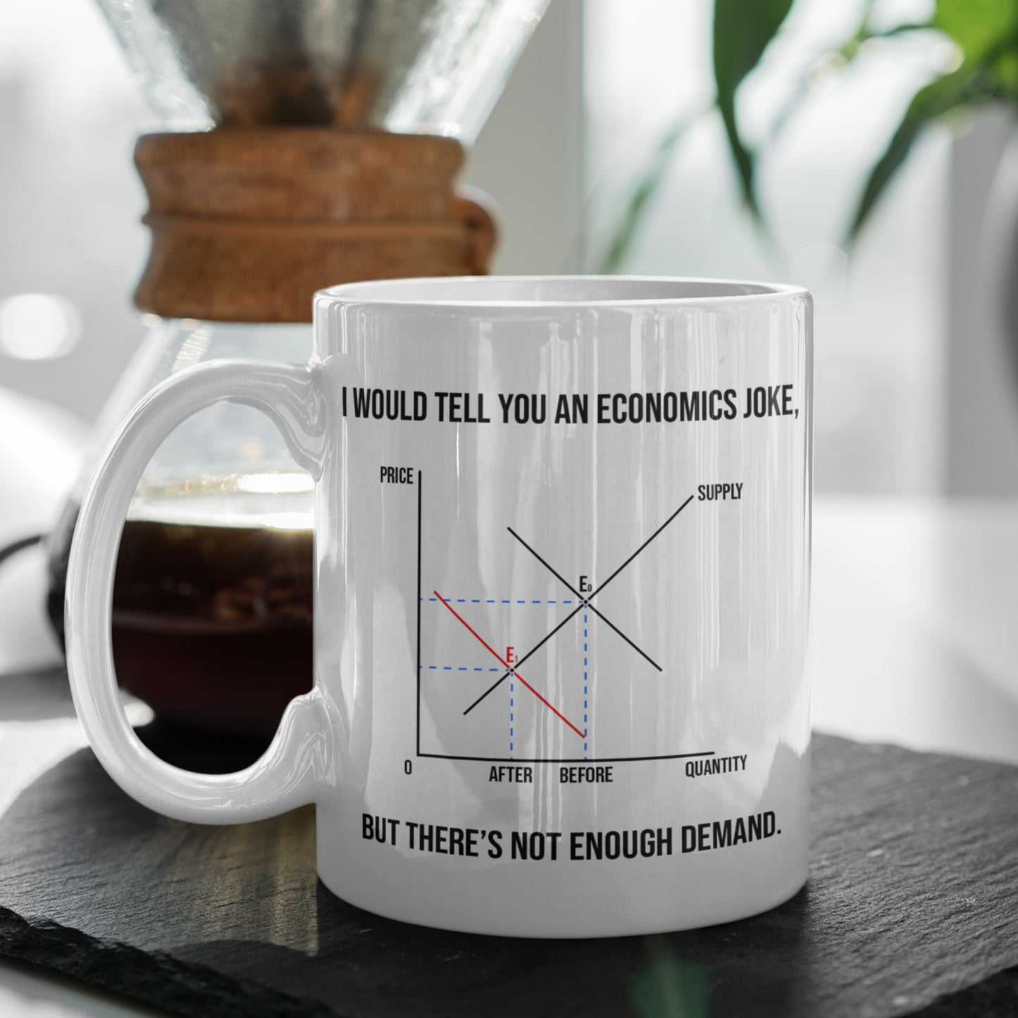 I Would Tell You An Economics Joke, But There's Not Enough Demand - Funny Economist Gift Mug